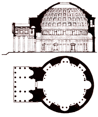 Пантеон. Разрез и план - www.Arhitekto.ru