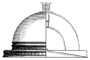 Схема индийского ступа - www.Arhitekto.ru