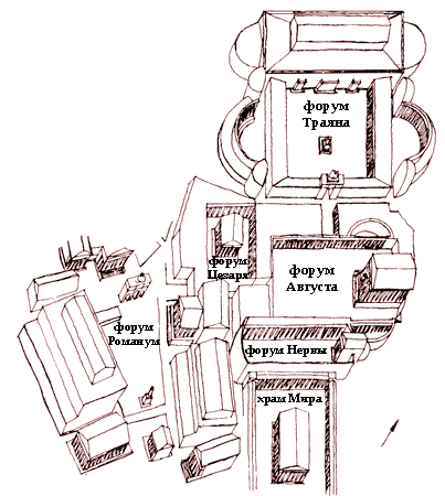 Римские форумы. Реконструкция состояния в IV в. - www.Arhitekto.ru