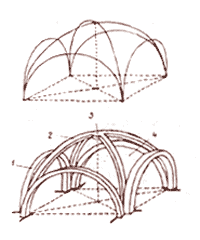 Романский крестовый свод - www.Arhitekto.ru