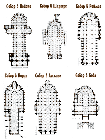 Планы соборов - www.Arhitekto.ru