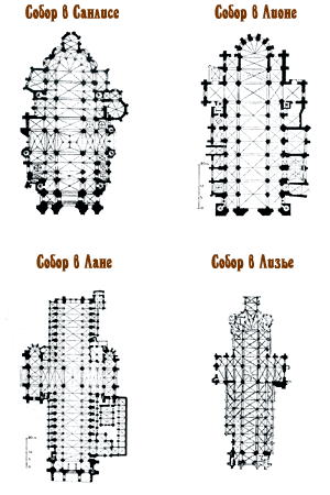 Планы соборов - www.Arhitekto.ru