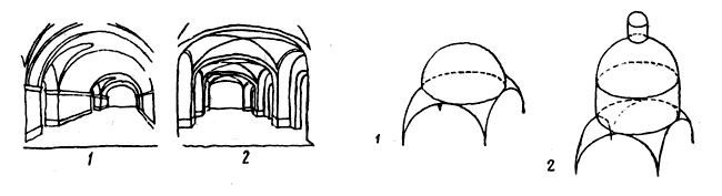 Голос своды. Парусный свод Византия. Парусный свод схема. Сводчатые конструкции крестовая. Крестово-купольный свод.